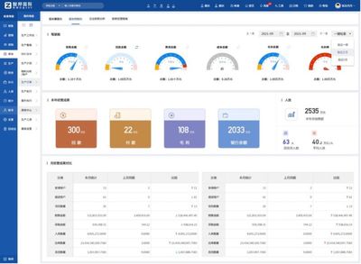 智邦國(guó)際新一代一體化ERP&ldquo;AI+&rdquo;為工廠裝上&ldquo;智能腦&rdquo;,重塑動(dòng)態(tài)決策