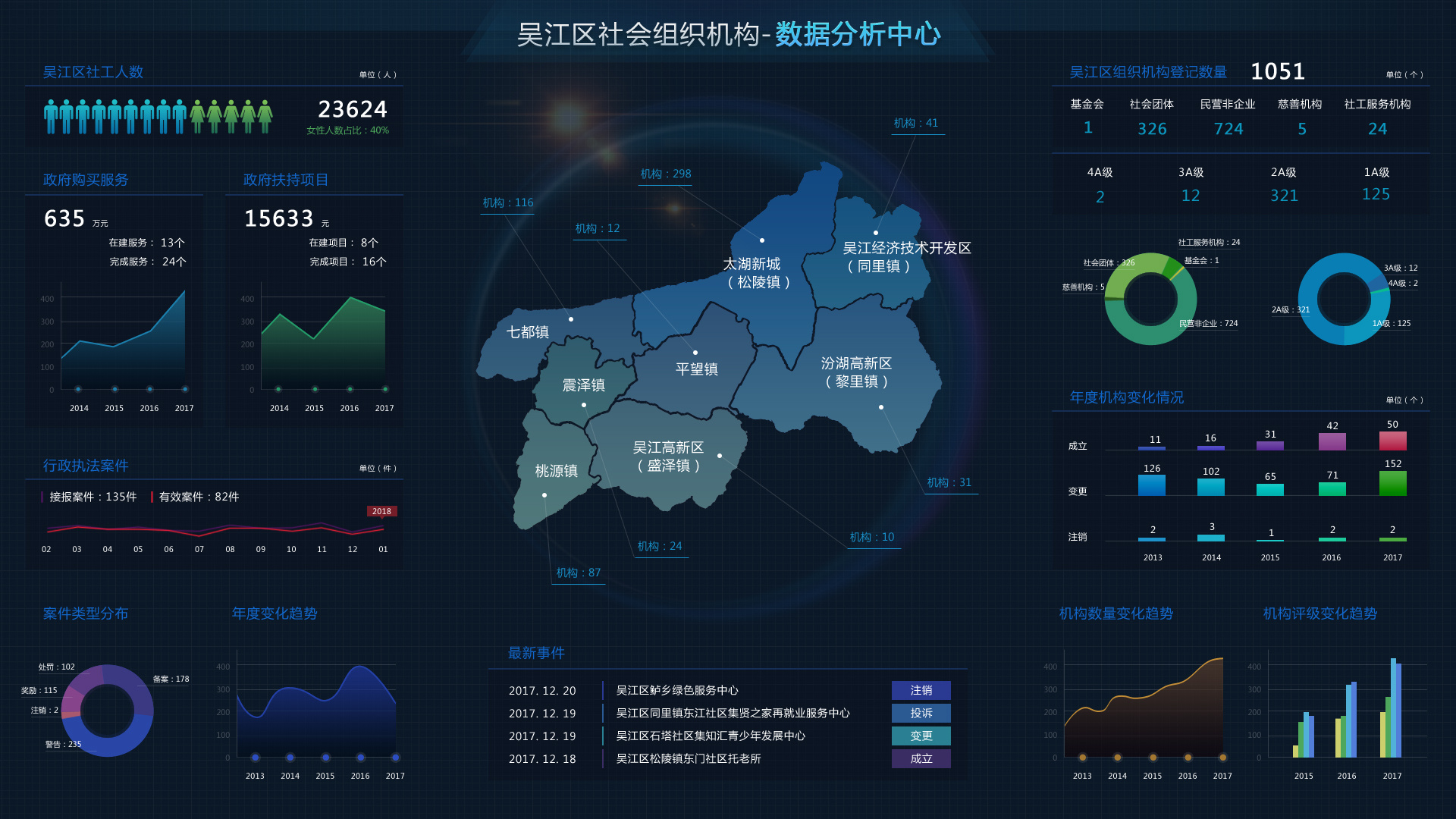 大數(shù)據(jù)應(yīng)用案例剖析 頁面行為分析的實(shí)踐與價值