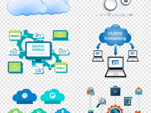 云計算、大數據與物聯網 驅動未來的核心技術融合與免費素材資源獲取