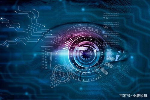 從互聯網巨頭的戰略布局看區塊鏈與物聯網融合的未來趨勢