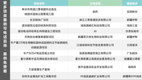 天津控規(guī)設(shè)計(jì)公司 現(xiàn)場規(guī)劃設(shè)計(jì)與管理的深度融合